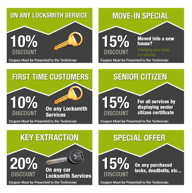 Bridgeport PA Locksmith Store Bridgeport, PA 484-272-2141 - coupon-image